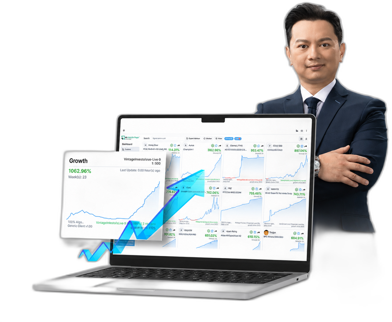 AI Signals Page dashboard 同 Wayne Ng — Forex Forest 創辦人